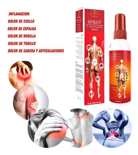 ¡¡DESCUENTO CIBERDAY!! Spray Analgesico Profesional - Oferta 2X1 $19.990