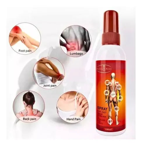 ¡¡DESCUENTO CIBERDAY!! Spray Analgesico Profesional - Oferta 2X1 $19.990