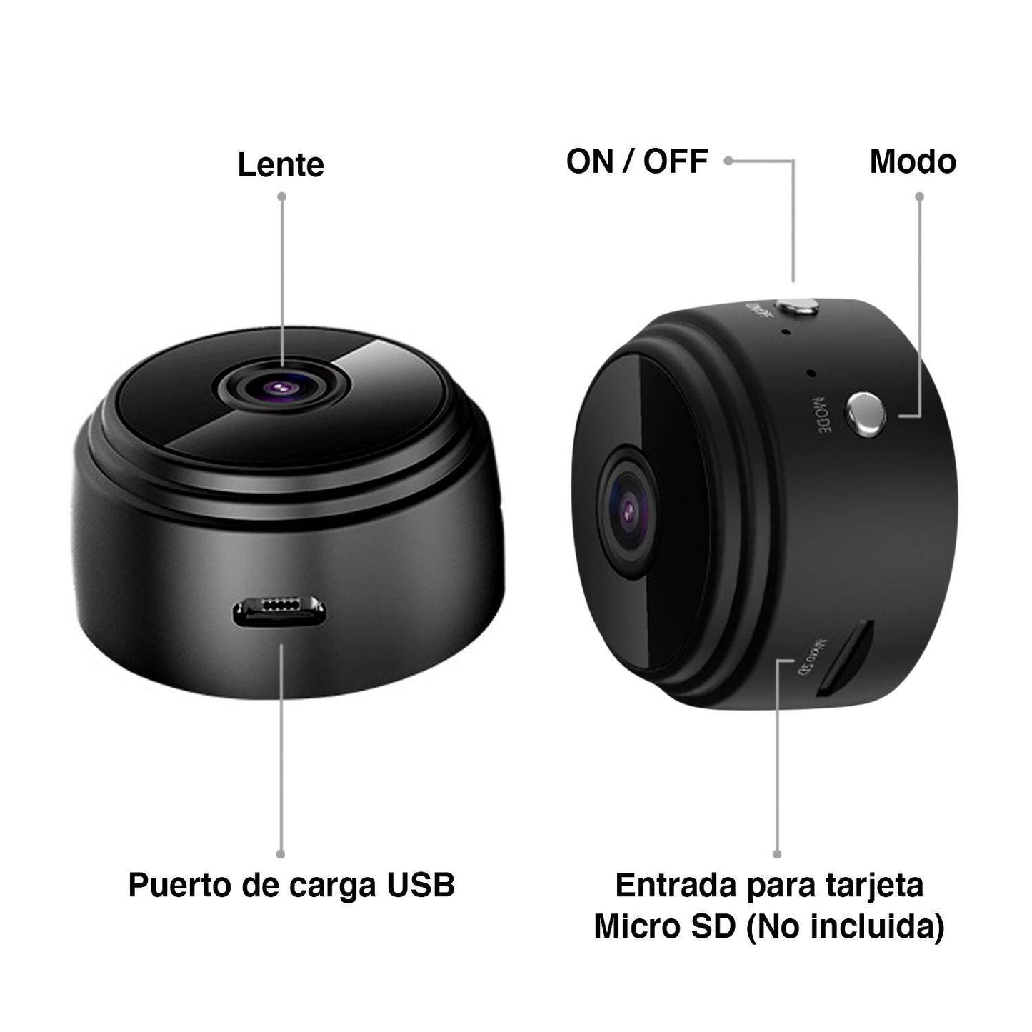 Mini Cámara de Vigilancia inalámbrica 1080P HD