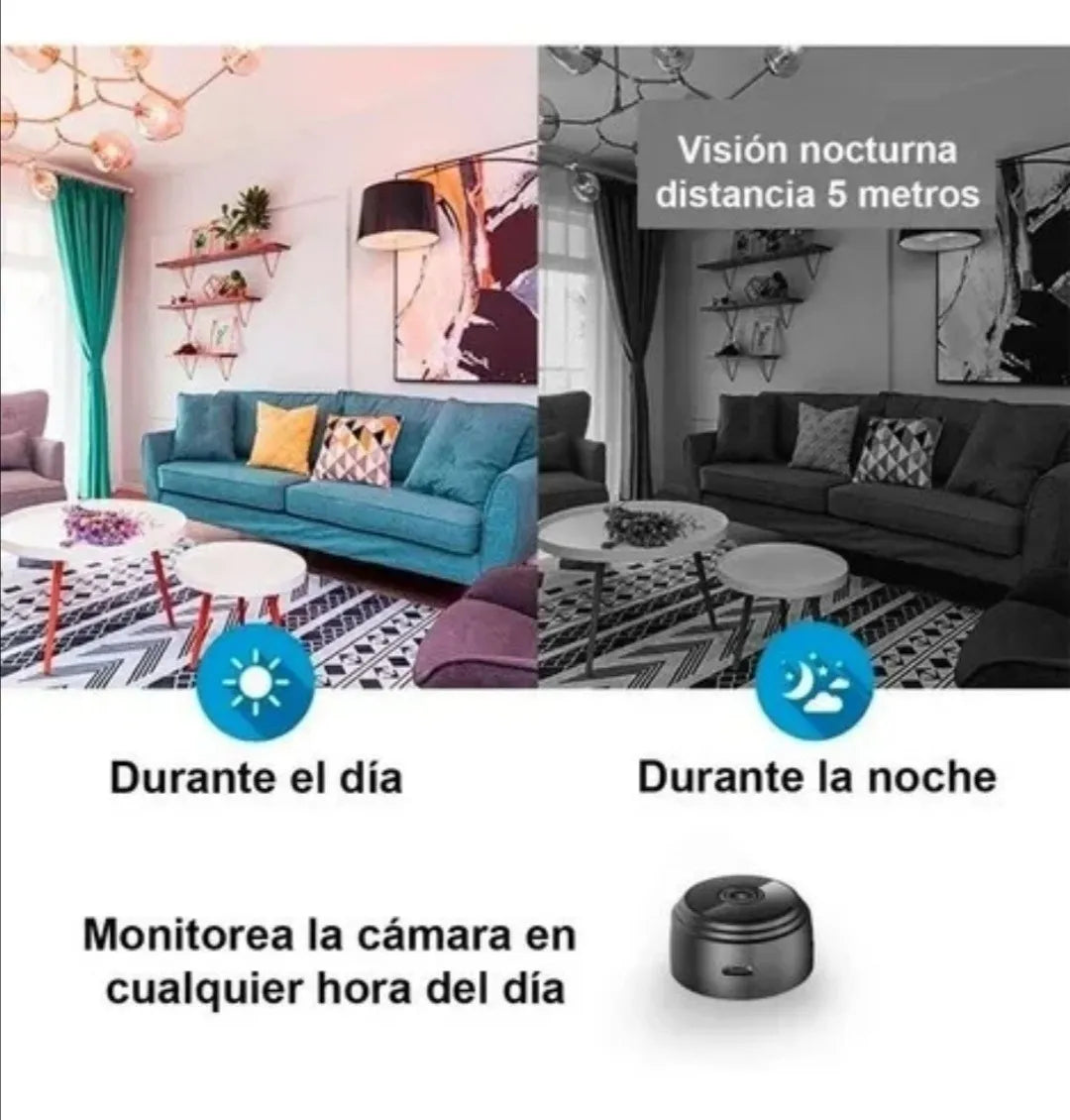 Mini Cámara de Vigilancia inalámbrica 1080P HD