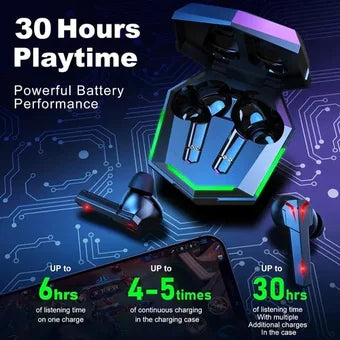 Audífonos Bluetooth Gamer Pro8s Inalambricos