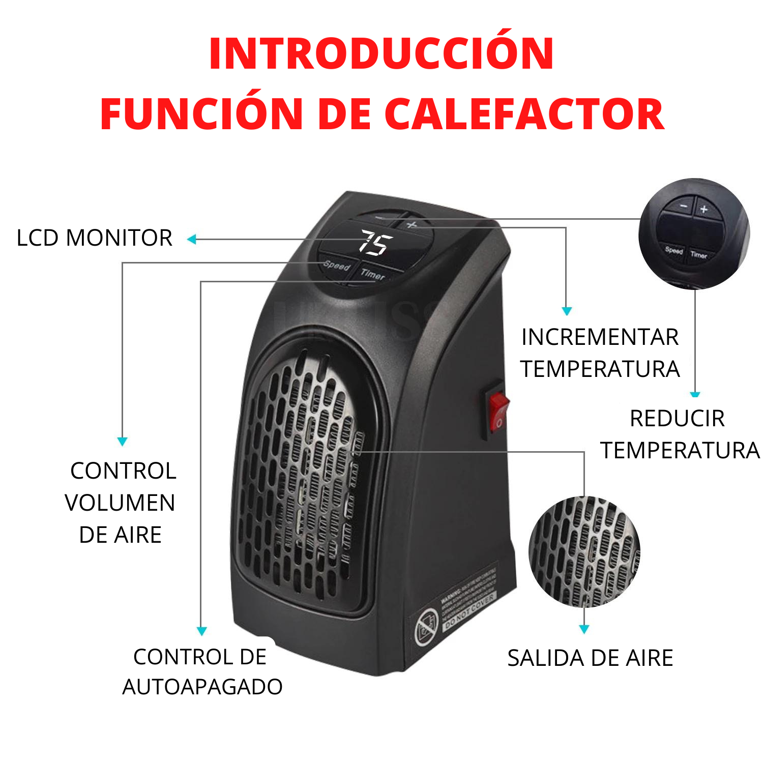 Calefactor Eléctrico de Bajo Consumo – Compra Inteligente Chile